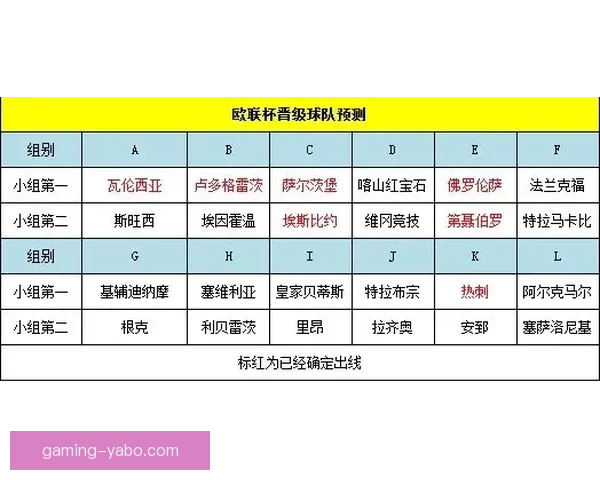 2026世界杯最新赔率解读各强队夺冠形势全面分析