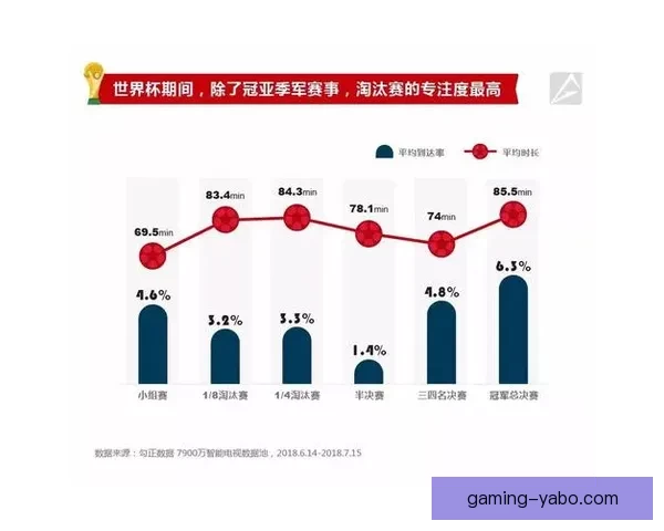世界杯竞猜稳赚技巧大揭秘，让你轻松提升中奖概率