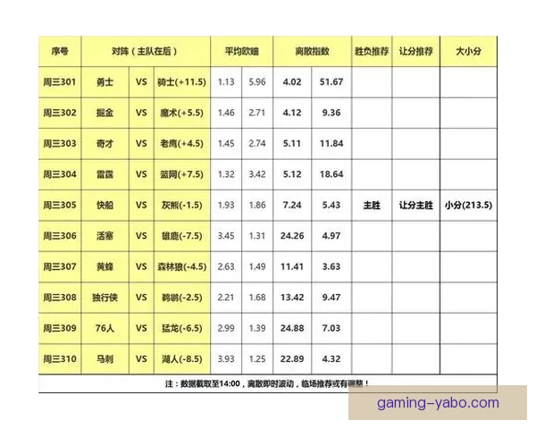 精准体育赛事竞猜推荐，全面分析胜负赔率助你稳赢技巧
