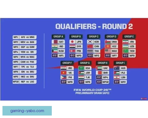 2026世界杯最新赛程与比赛结果全面查询指南