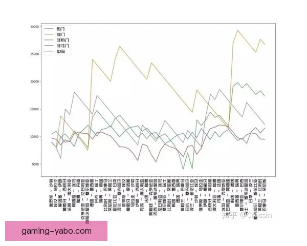 世界杯竞猜胜负平台全新玩法解析与实用策略指南