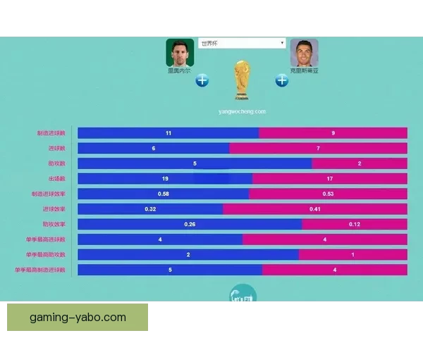 世界杯竞猜赔率变化解析 揭示赛事背后数据驱动的投注趋势与影响因素