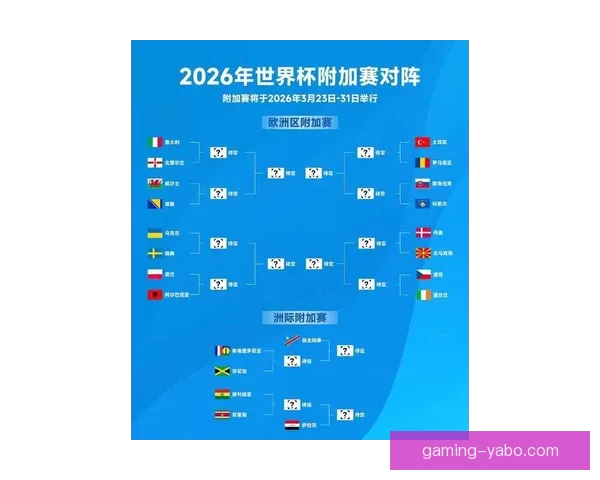 2026世界杯热门强队全面解析与夺冠形势预测