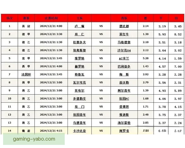 精准足球竞猜分析技巧与策略揭秘，助你提升预测准确率