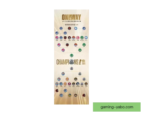 2026世界杯最新赔率解读各强队夺冠形势全面分析