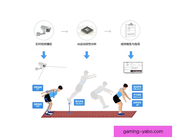 精准体育竞猜分析与专家推荐助你提升胜率策略指南