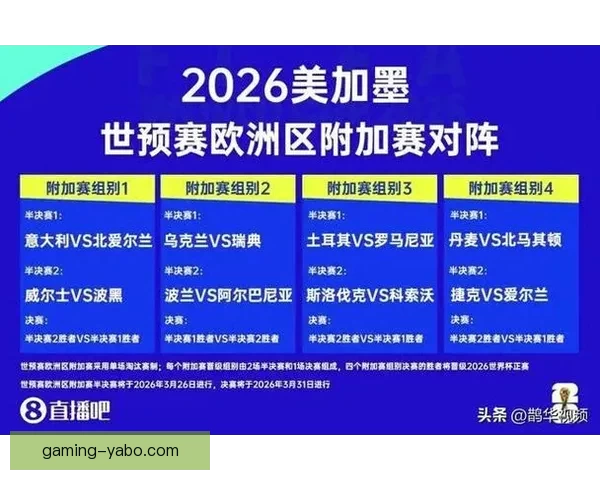 2026世界杯最新赔率解读各强队夺冠形势全面分析