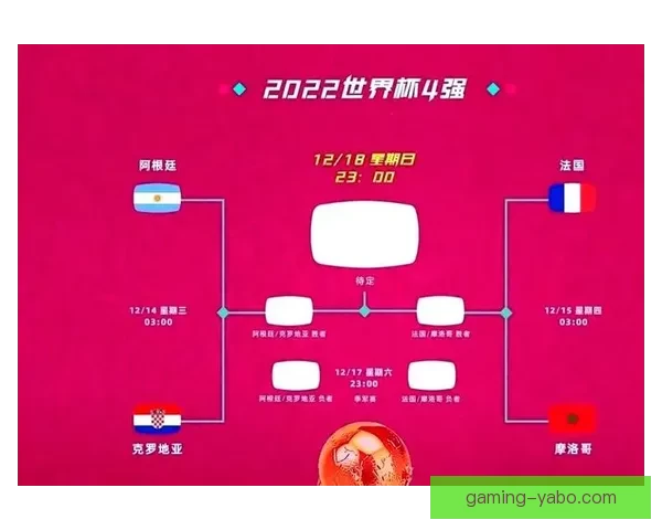 世界杯精彩对决预测推荐 精准比分解析助你赢取竞猜大奖