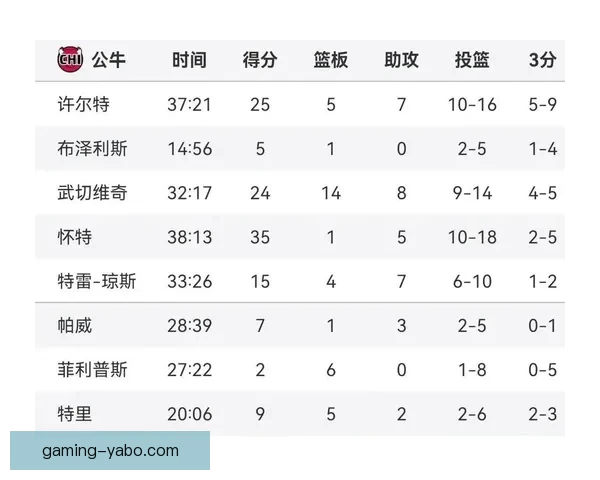 杨瀚森6+4遭针对被对手抱摔放倒却吃技术犯规 球迷怒吼裁判判罚不公