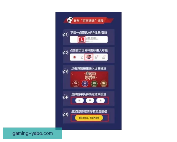 世界杯精彩竞猜APP投注攻略助你赢取丰厚奖金技巧全解析
